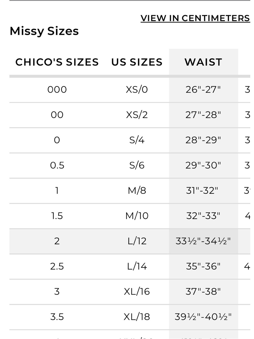 NWT Chico's So Slimming Brigitte Crop Pants Black Pull On Size 0.5 (Women's 6) - Picture 10 of 10